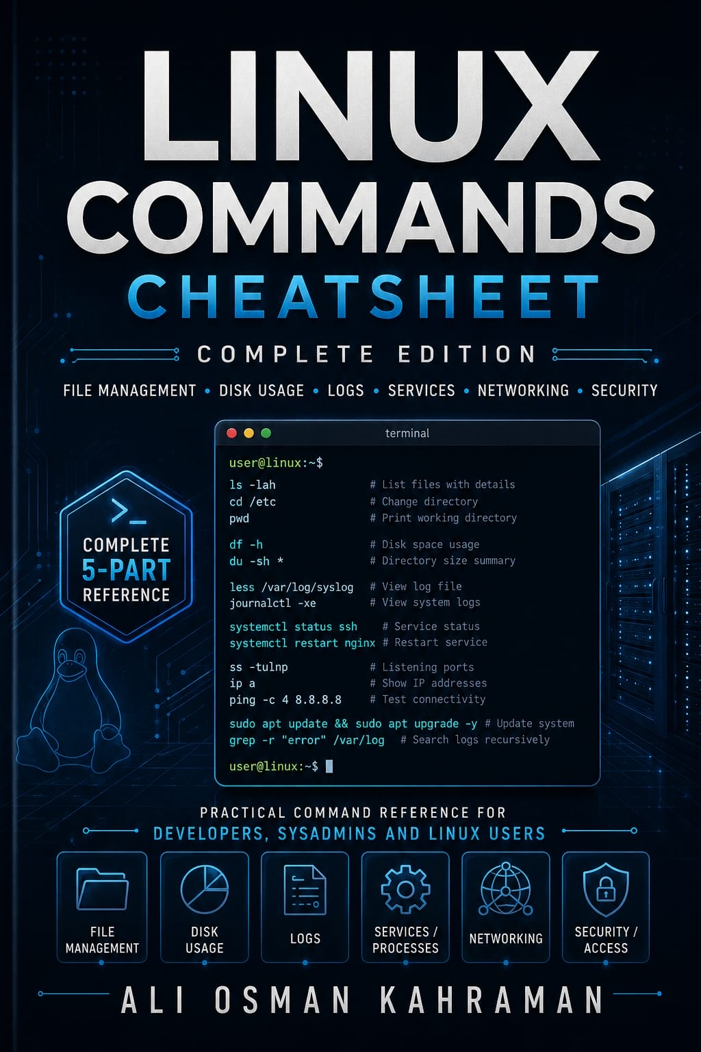 Linux Commands Cheat Sheet – Complete Edition