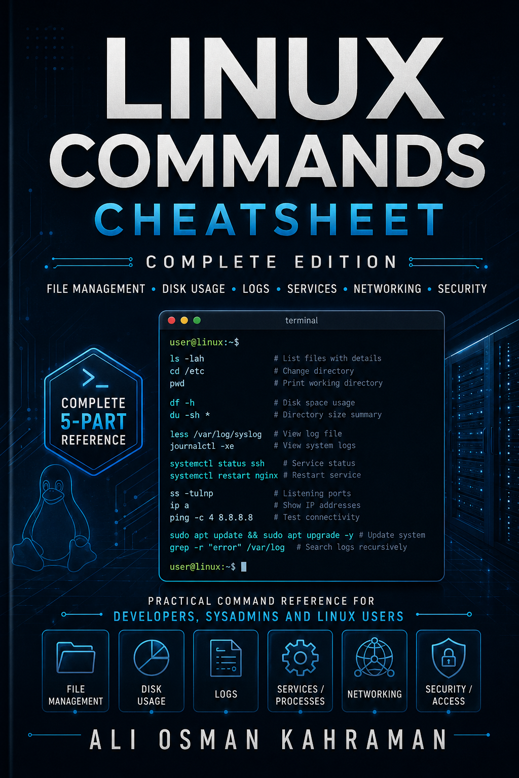 Linux Commands Cheat Sheet – Complete Edition